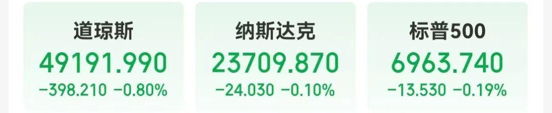 半岛体育-特朗普炮轰鲍威尔：要么无能，要么腐败，那个混蛋很快就要走人了！美检察官称对鲍威尔的调查并不是威胁，这一切本可以避免